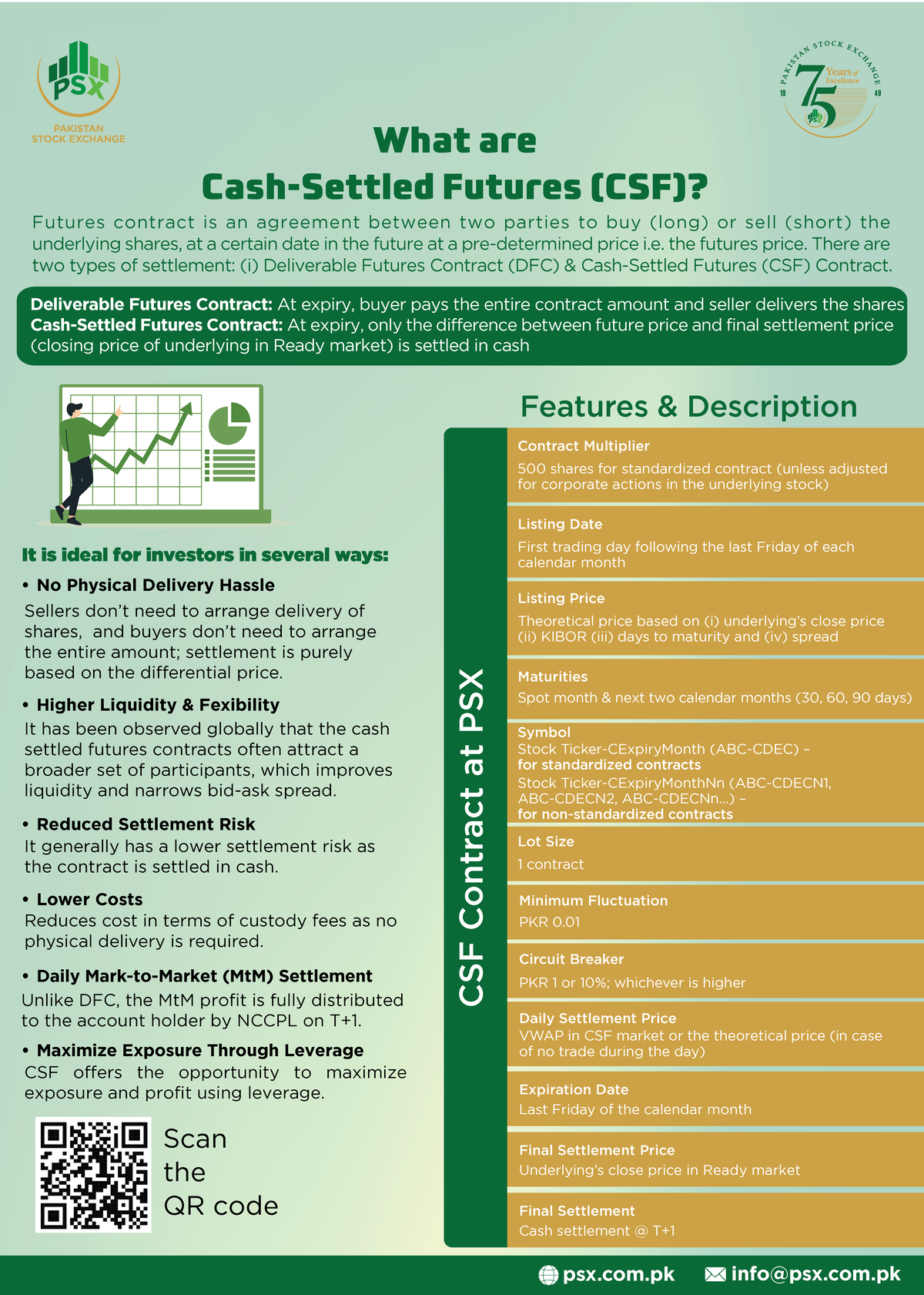 CSF Investor Handbook: Understanding Futures Contracts and Trading ...