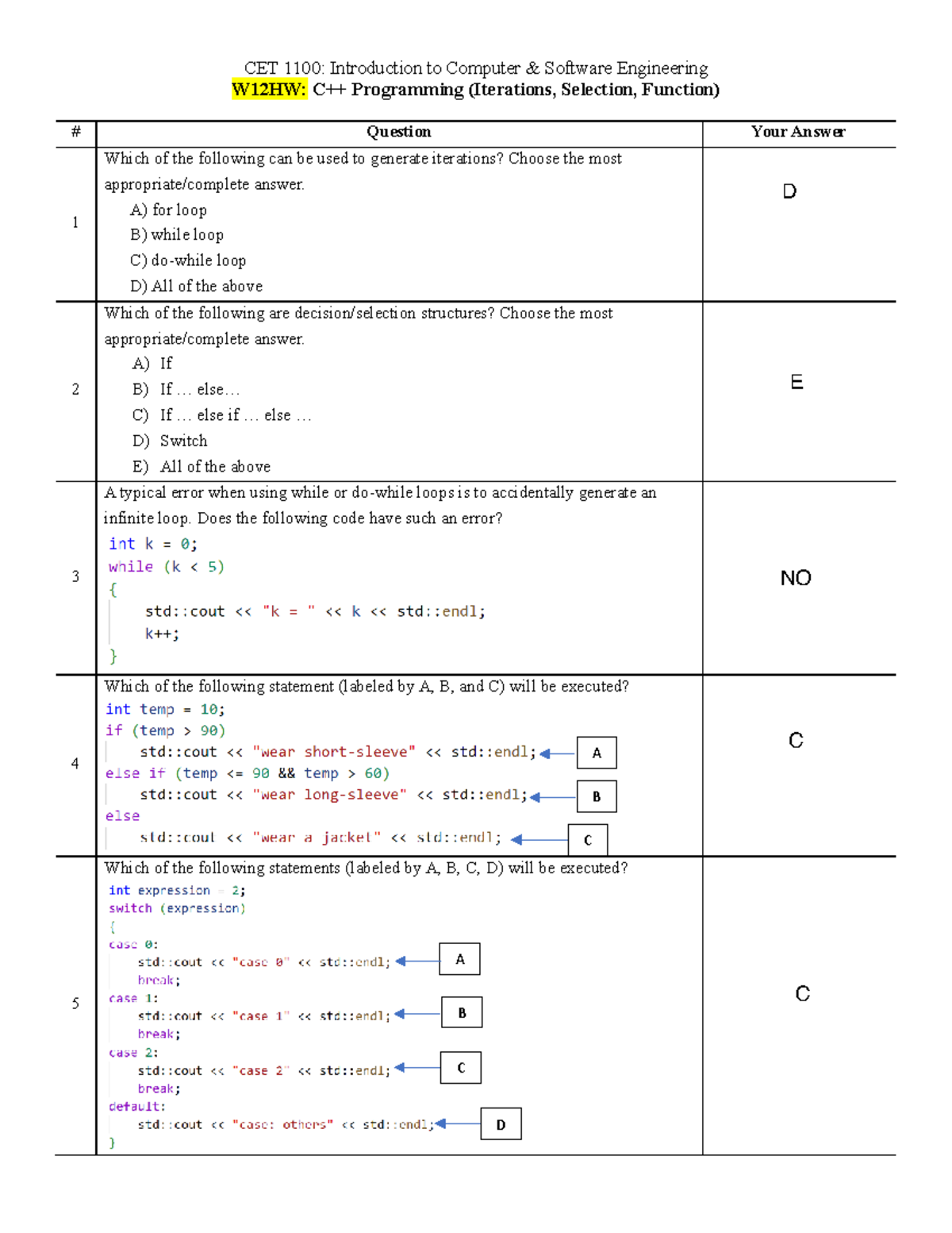 CET 1100: W12HW - C++ Programming on Iterations, Selection & Functions ...
