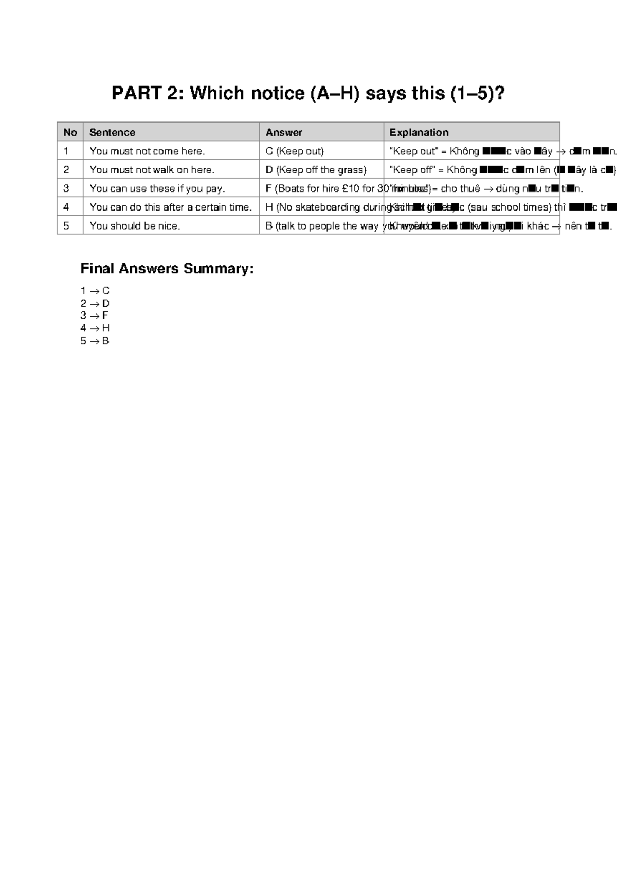 Notices Exercise with Answers - PART 2: Which notice (A–H) says this (1 ...