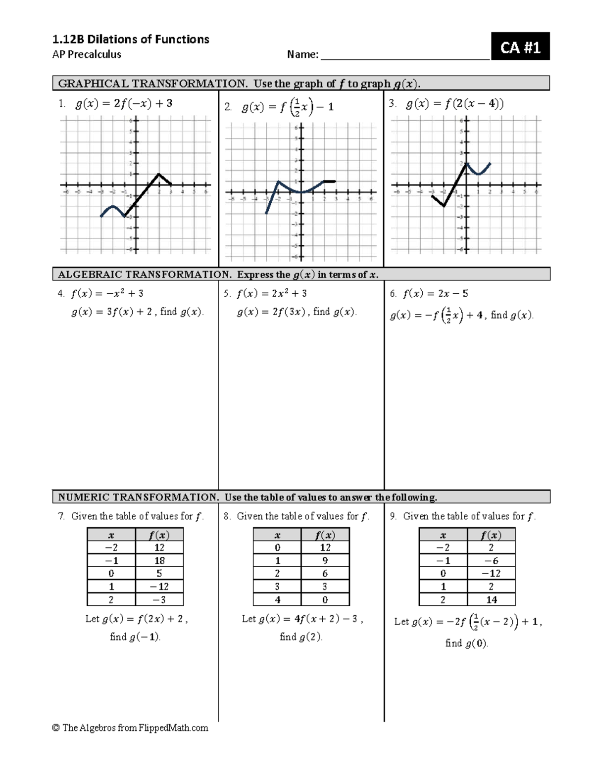 APPC 1.12 Review: Dilations of Functions in Precalculus - Studocu