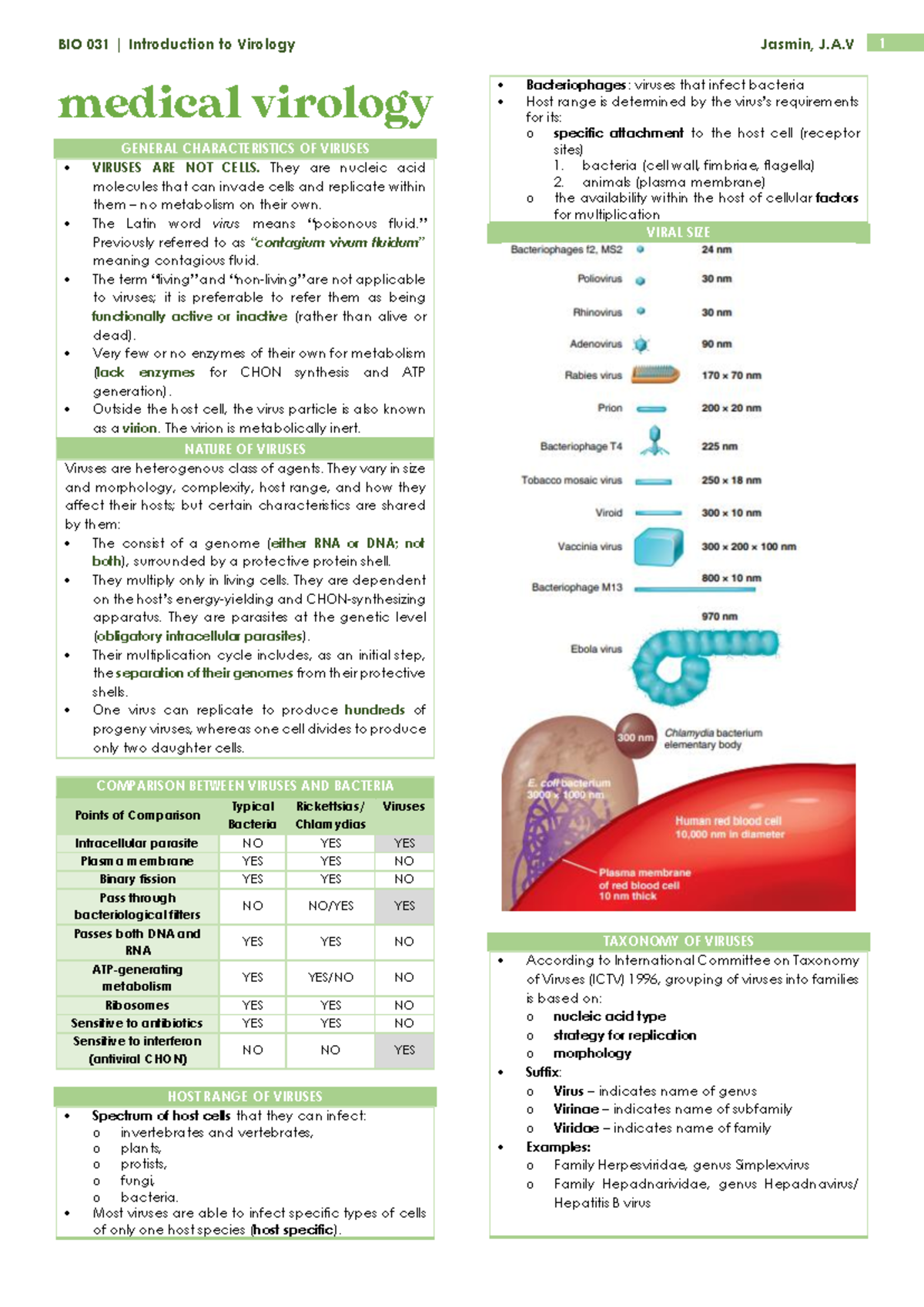 8.0. Basic Concepts of Virology - GENERAL CHARACTERISTICS OF VIRUSES ...