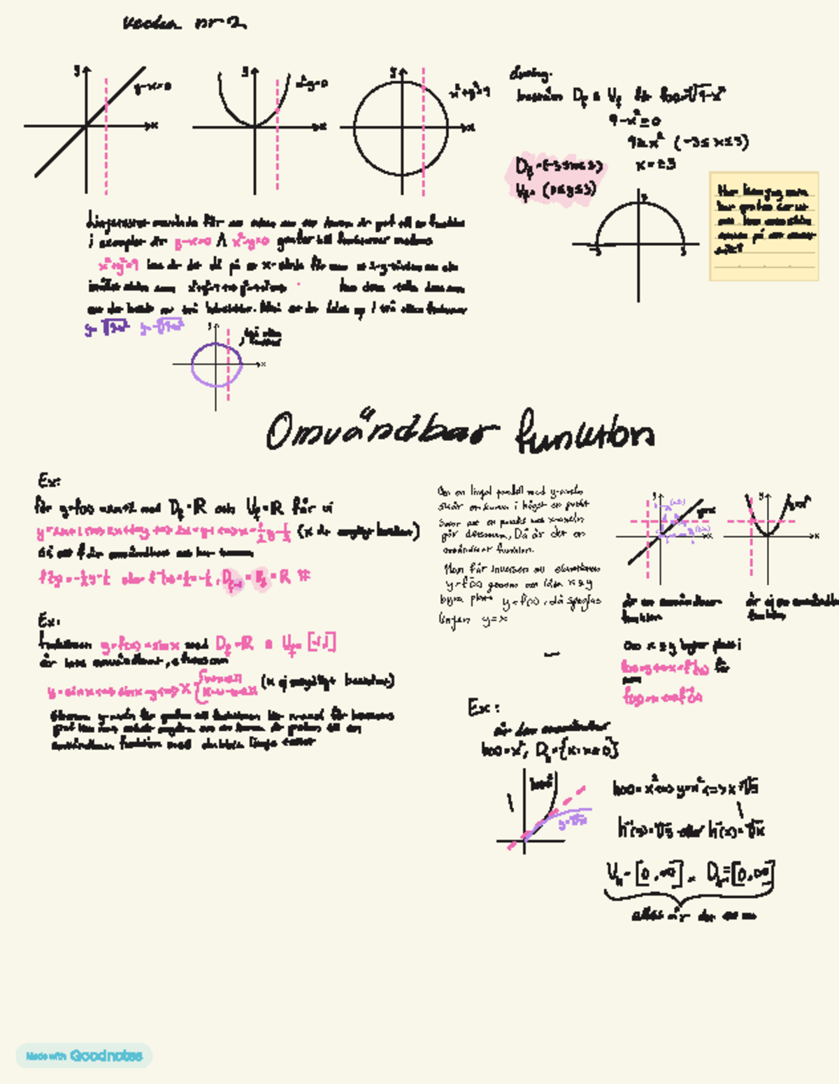 Mathematics Notes 2 - Function Analysis and Inverses - Studocu