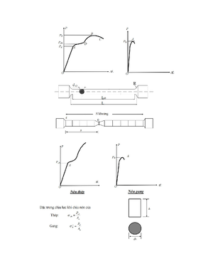 [Solved] Minh ho bng cc bi ton thc t ng dng ca tch phn bi ba trong ...
