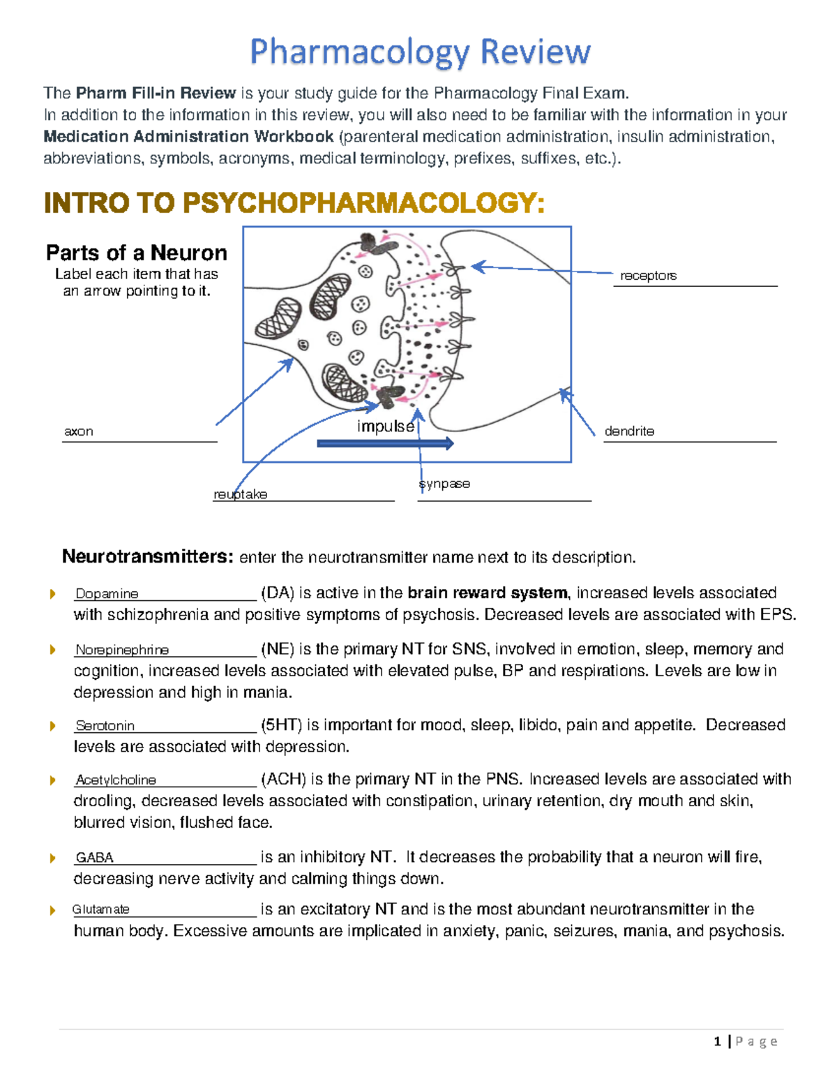 Pharmacology Review Study Guide for Final Exam (Course Code: 209) - Studocu