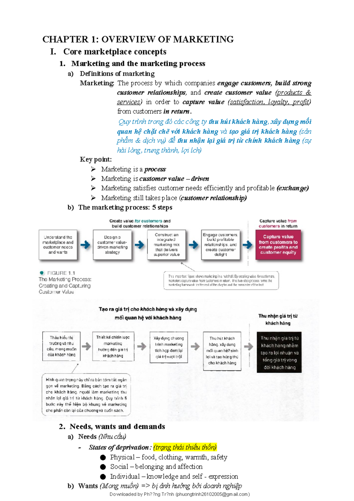 CHAPTER 1: OVERVIEW OF MARKETING - Principles of Marketing (MKT101 ...