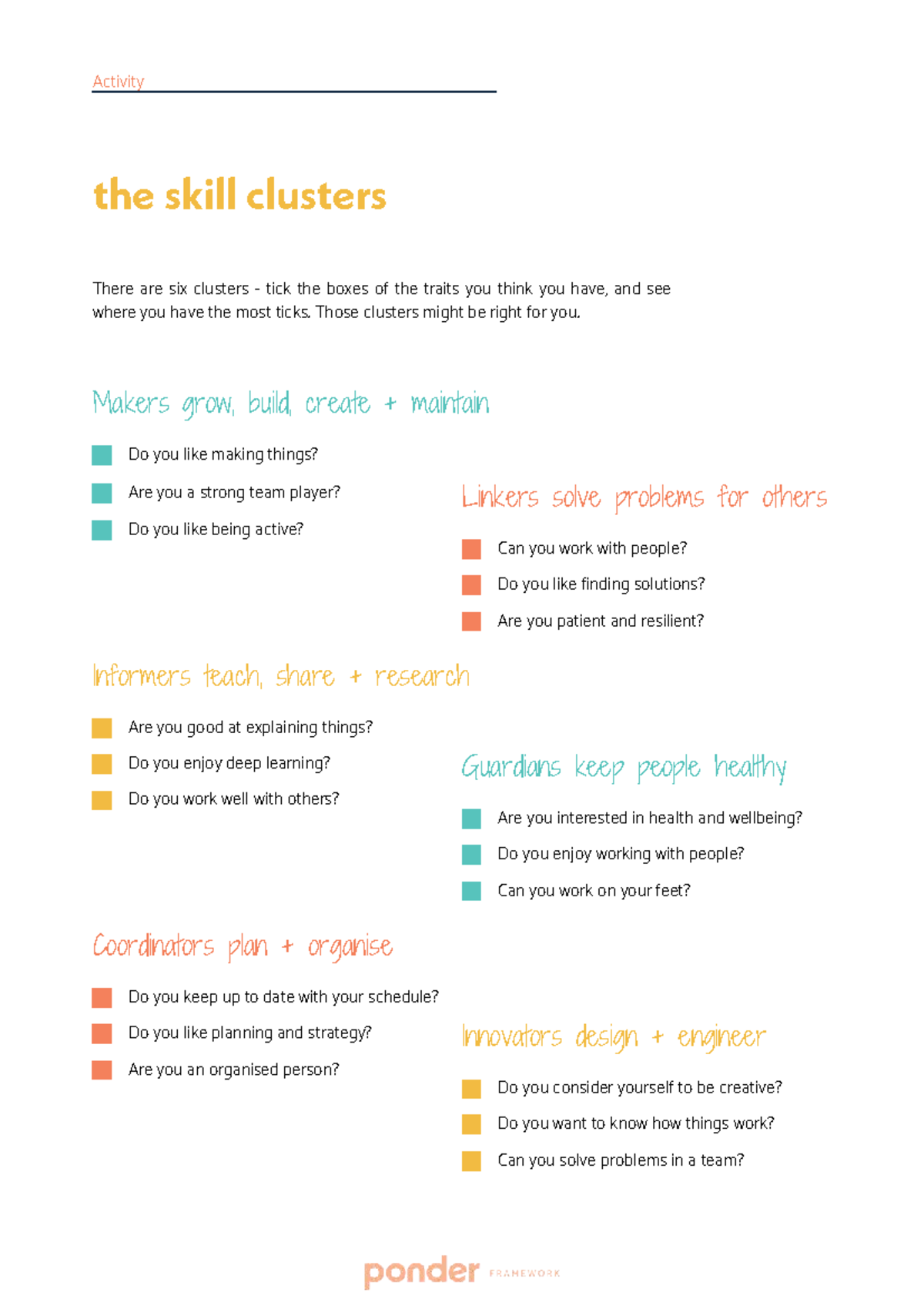 Skill Clusters Activity: Assessing Your Traits and Strengths - Studocu