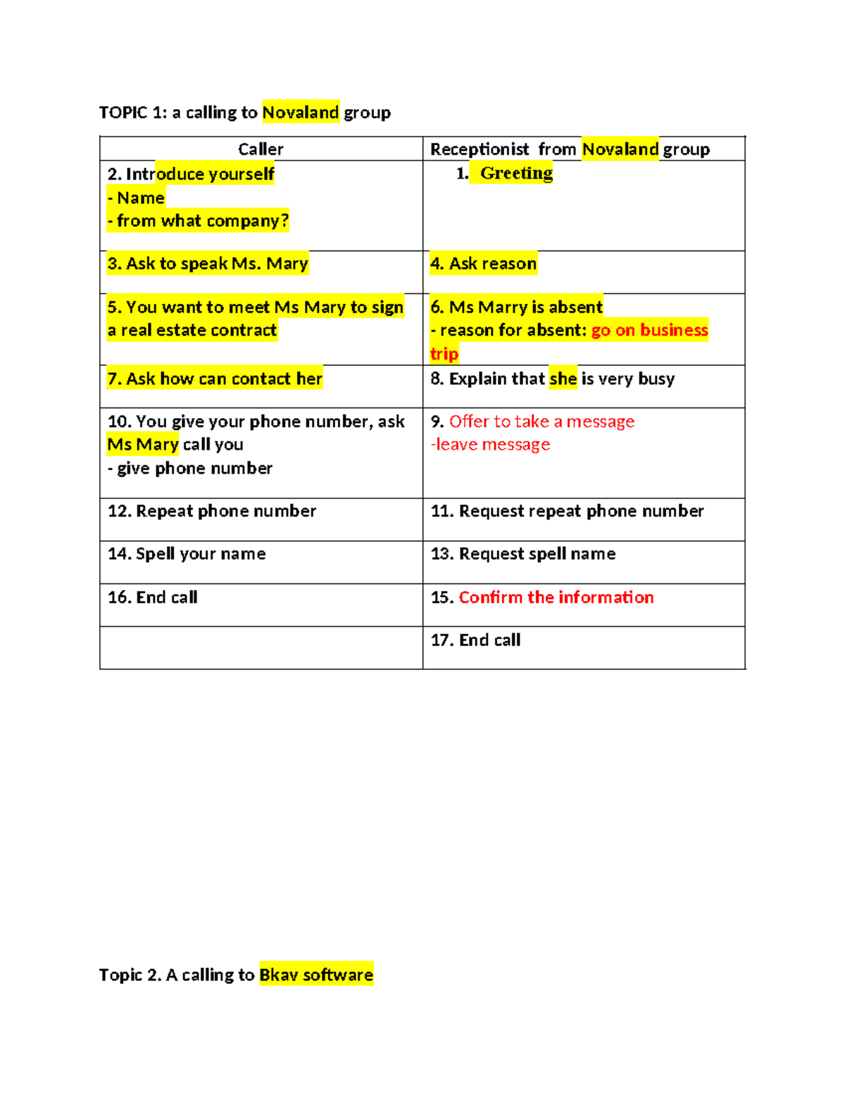 Speaking Practice 5.1 - Customer Service Calls Overview - Studocu