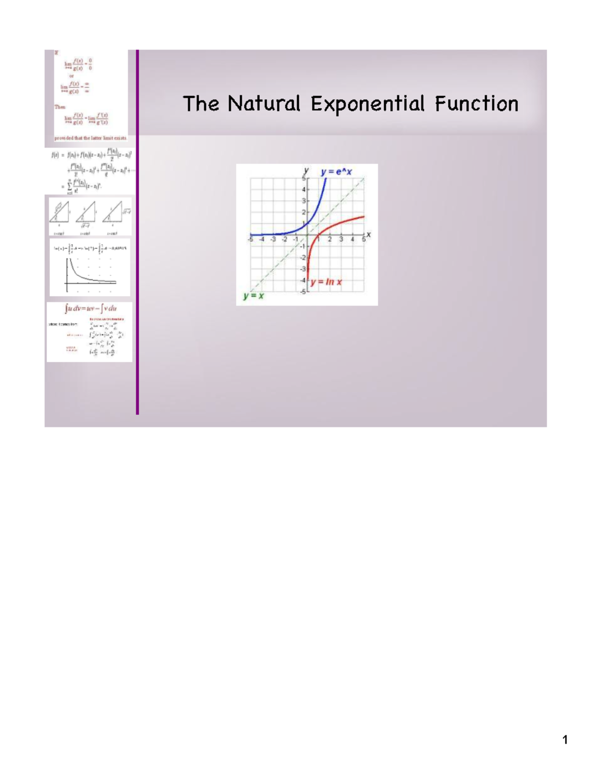 Natural Exponential Function & Derivatives - Math 101 Lecture Notes ...