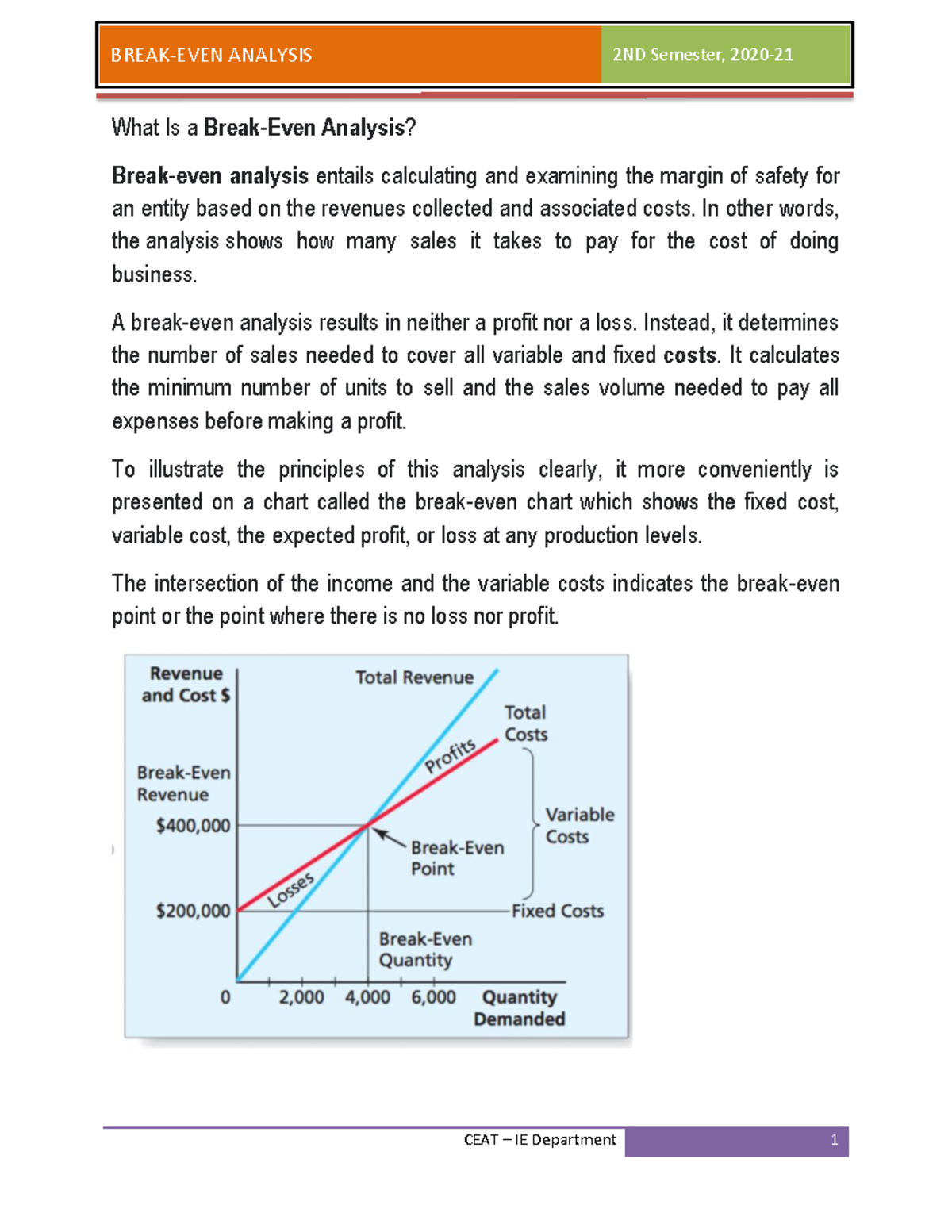 Break Even Analysis Lecture - CEAT IE Department - Studocu