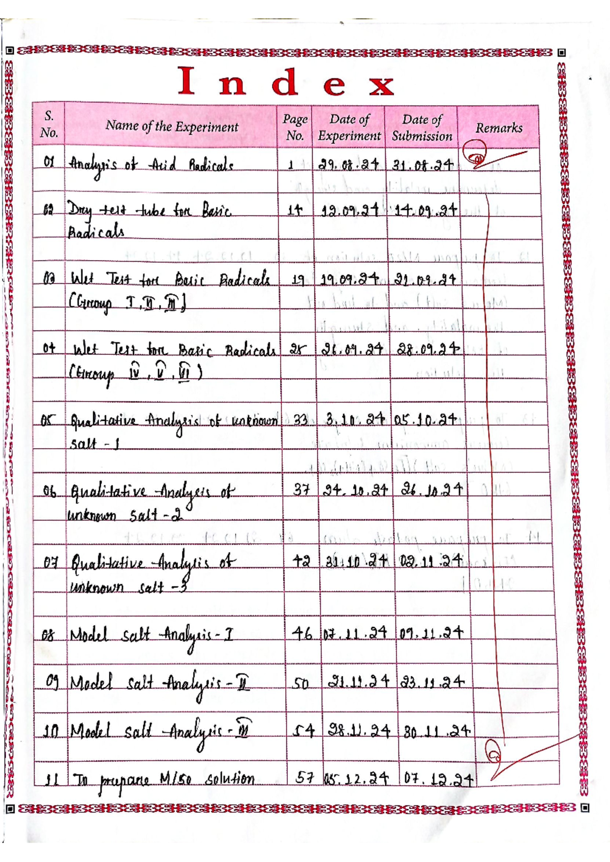 Chemistry Practical Record: Experiments on Acid and Basic Radicals ...
