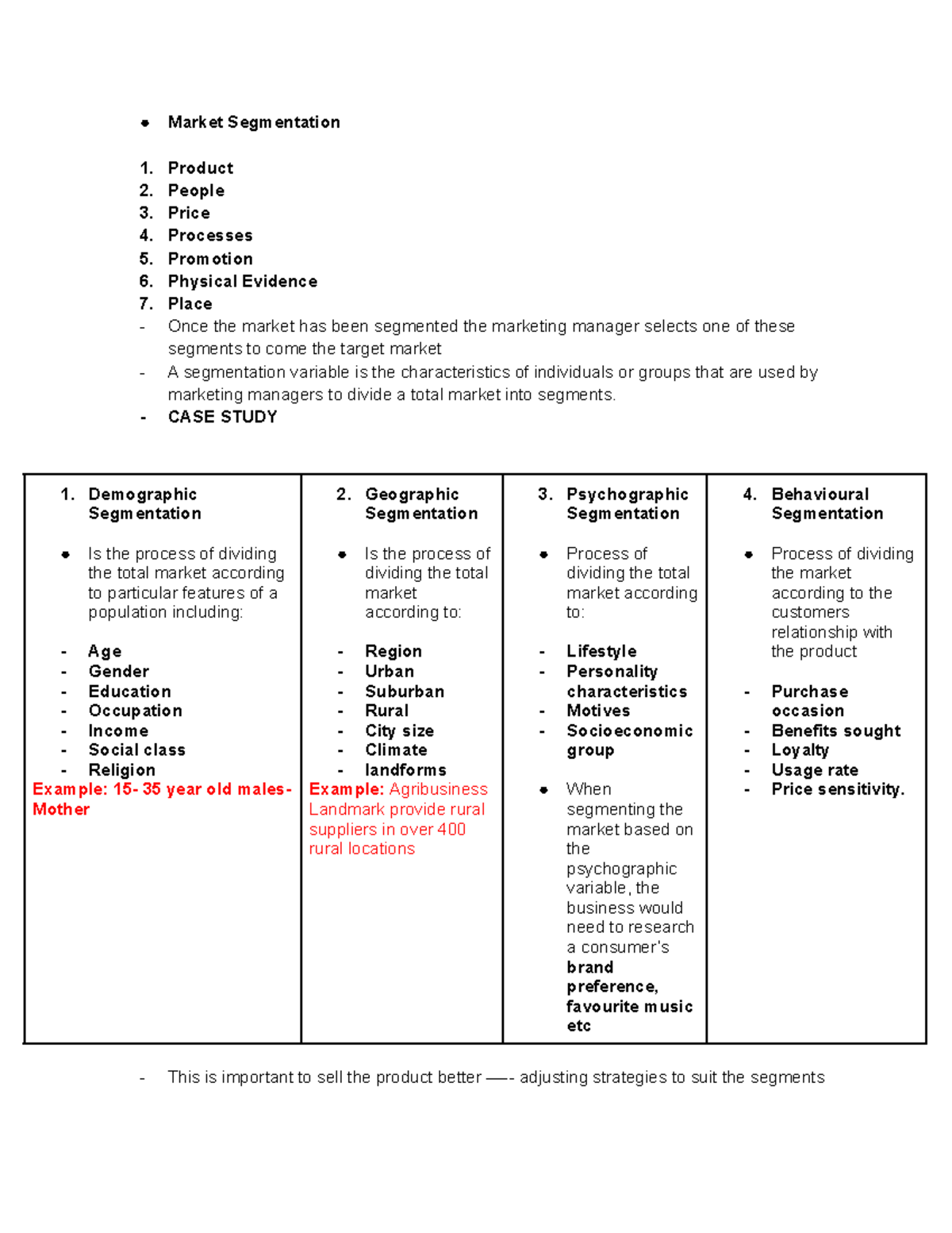 Year 12 Business Studies: Marketing Strategies Chapter 8 Notes - Studocu