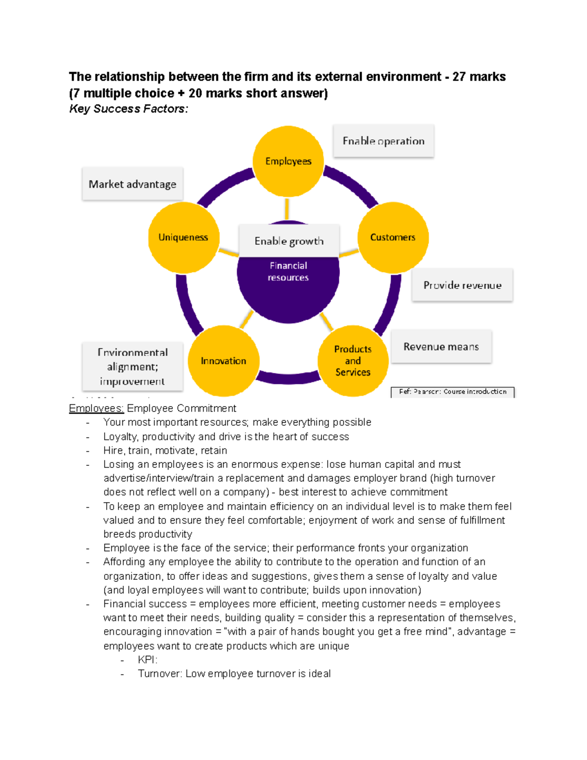 BU111 Midterm Review: Key Success Factors & External Analysis Guide ...