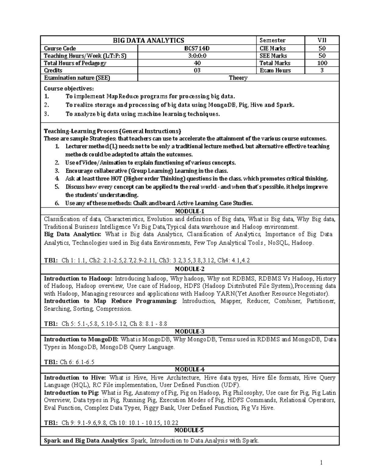 Syllabus for BCS714D: Big Data Analytics Course - Studocu