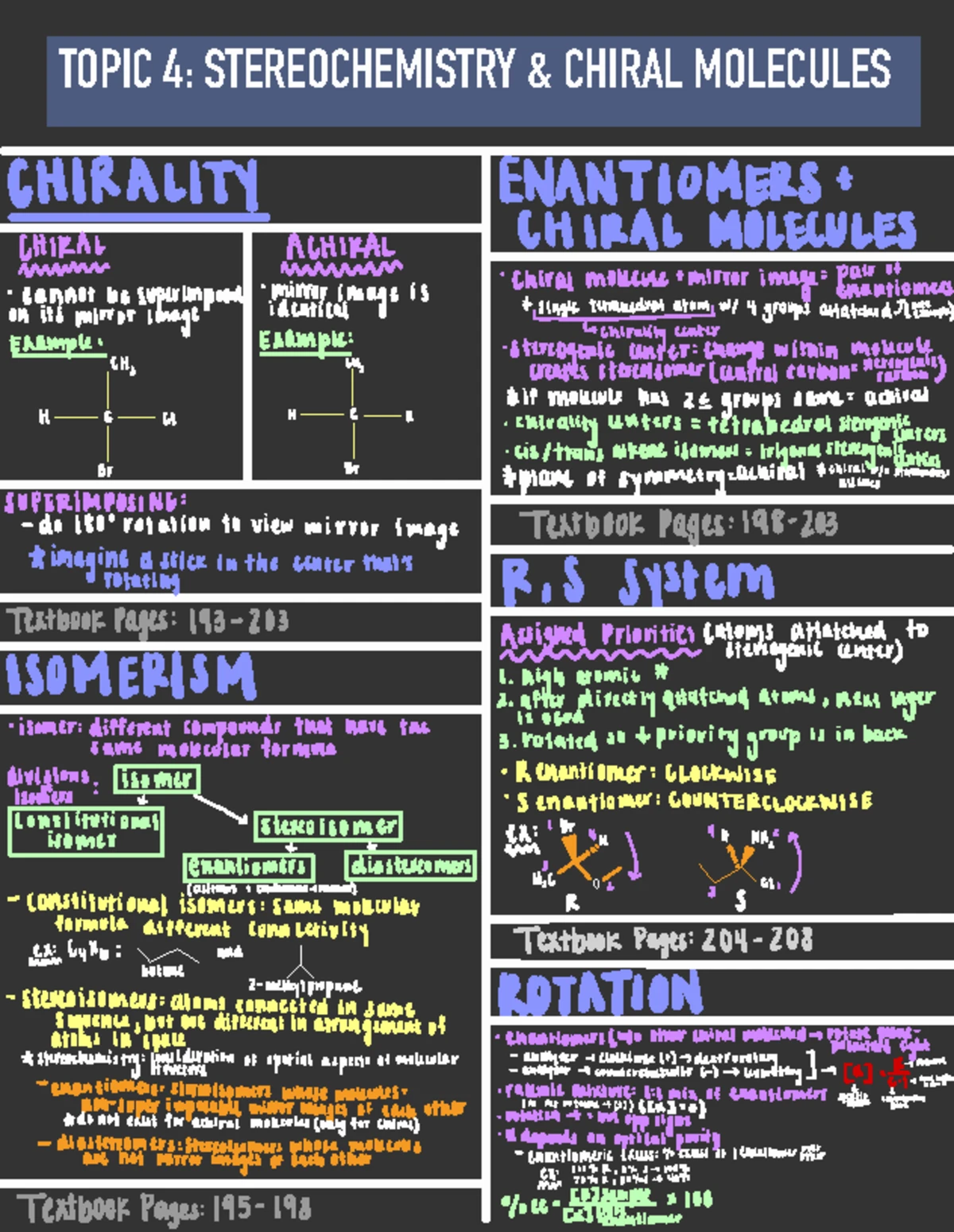 Summary of Alkene Addition Reactions: Concept Map for R3 E Nu R2 H ...
