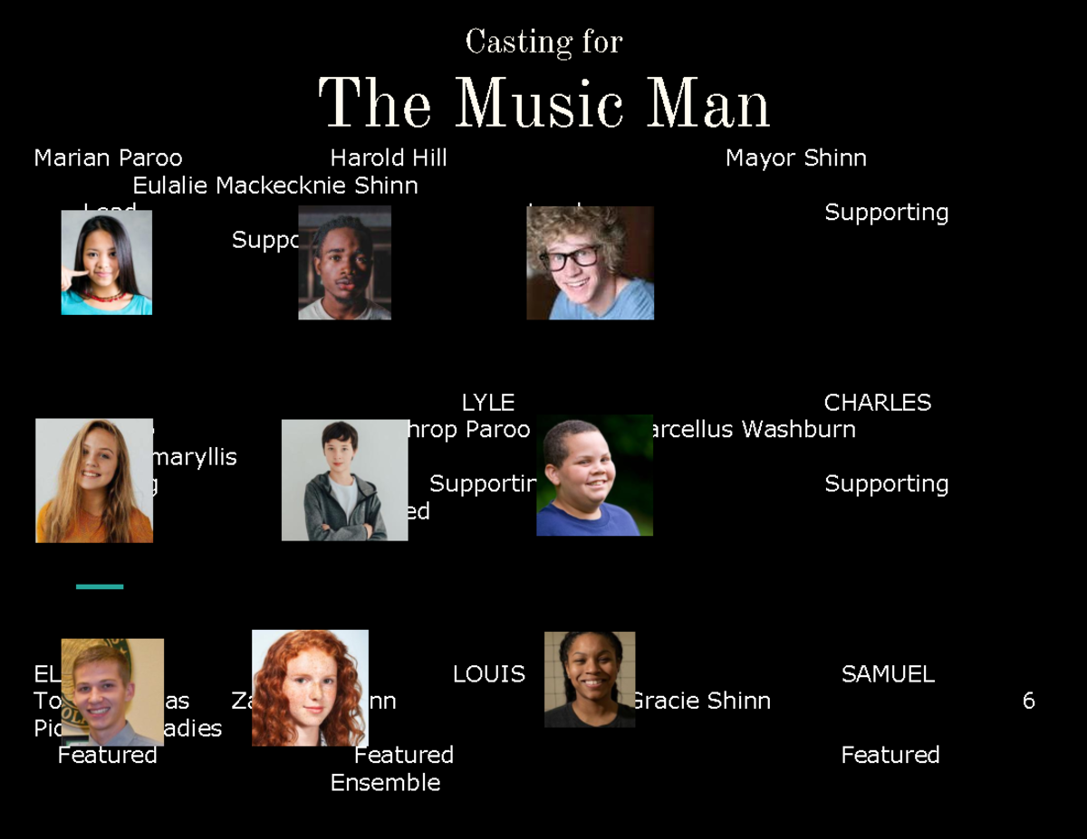 Casting Practice Activity for The Music Man - Student Mock Auditions ...