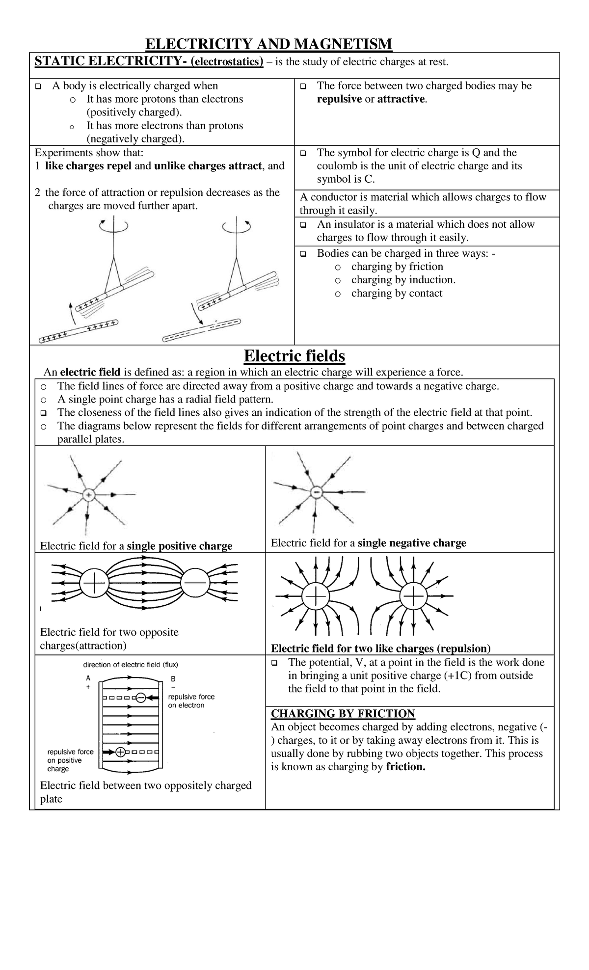 38992341-CXC-CSEC-Physics-Lesson-Notes-on-Electricity-and-Magnetism - Document Preview