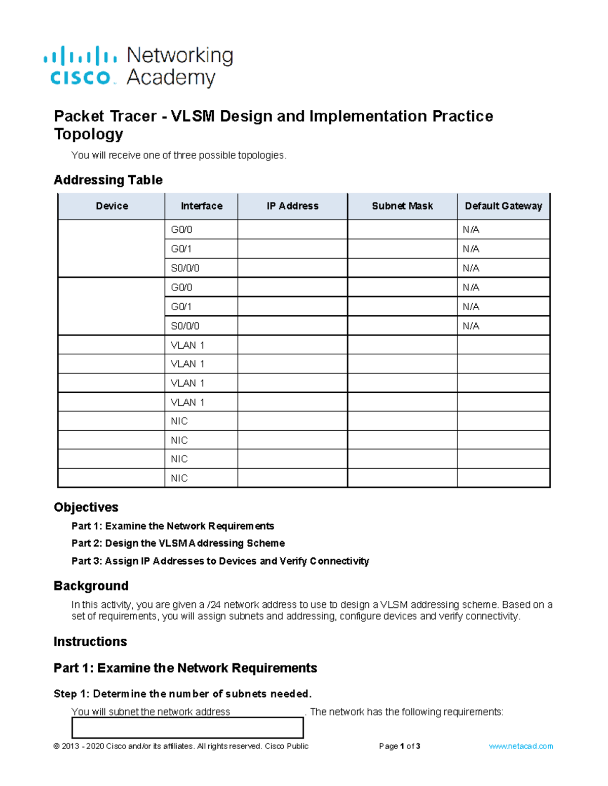 11.9.3 Packet Tracer - VLSM Design and Implementation Practice - 2013 ...