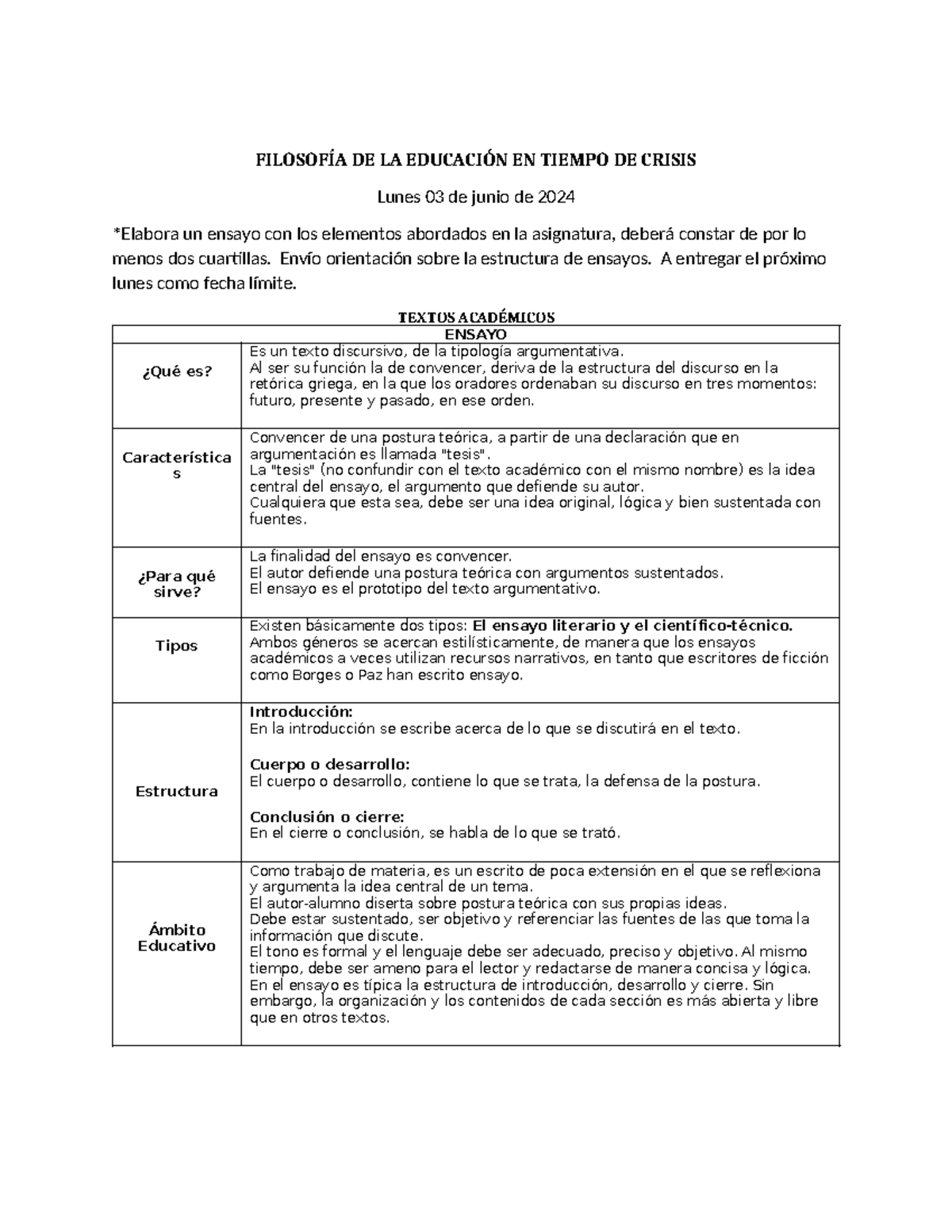 Filosofía de la Educación: Ensayo sobre el Impacto en Tiempos de Crisis ...