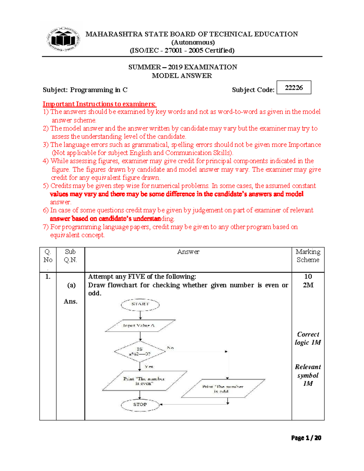 MAHARASHTRA STATE BOARD OF TECHNICAL EDUCATION 27001 SUMMER 2019 C ...
