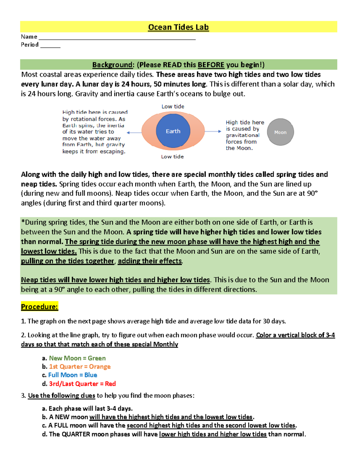 Salma Osman - Ocean Tides Lab Handout - Ocean Tides Lab Name - Studocu