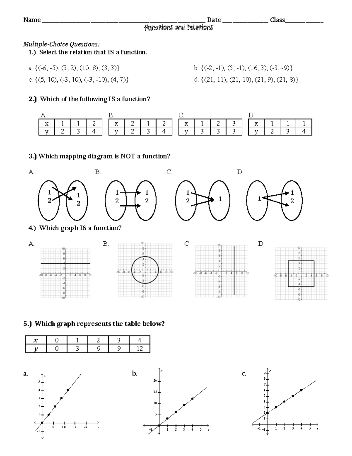Functions and Relations Review: Key Questions and Answers - Studocu