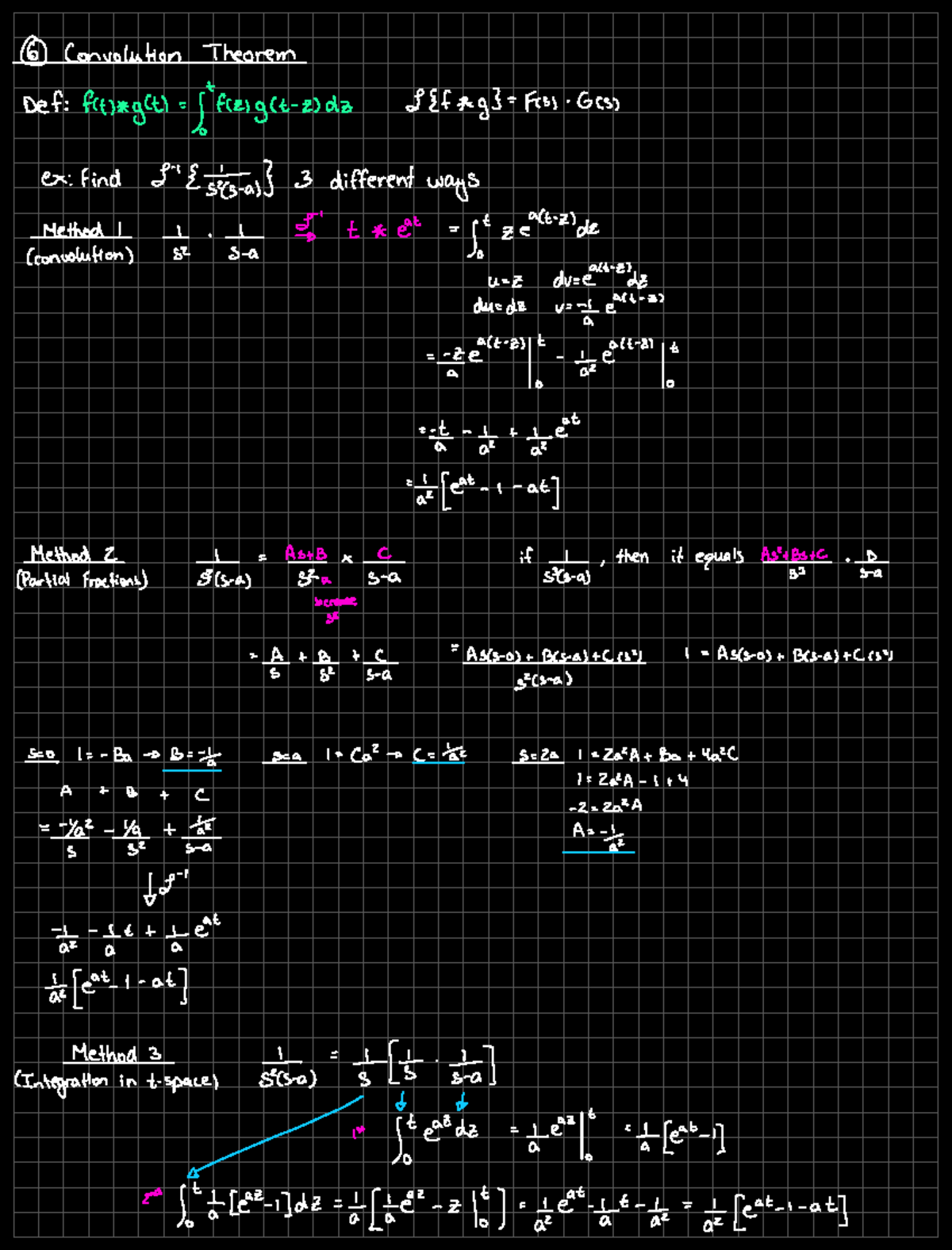 ENGR 311 Lecture 3 - Convolution Theorem Def fit get fi zig it Zi dz L ...