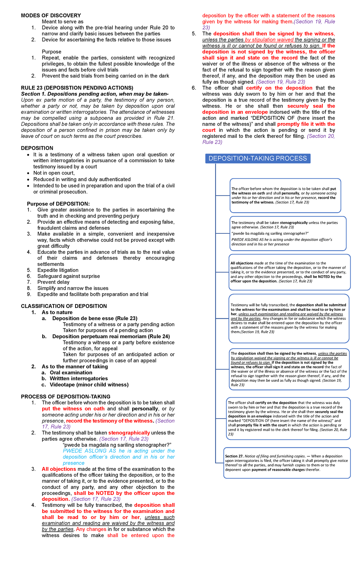 RULE 23-31: Comprehensive Review on Depositions and Discovery Processes ...