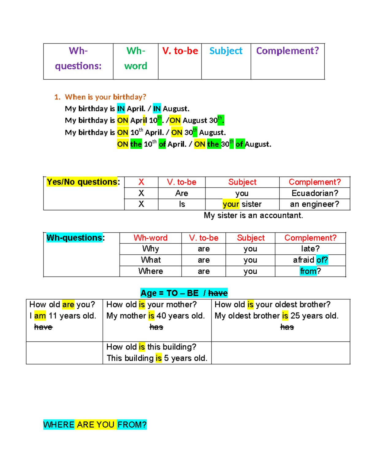 ITSJ Review These Questions WITH TO BE - Wh- questions: Wh- word V. to ...