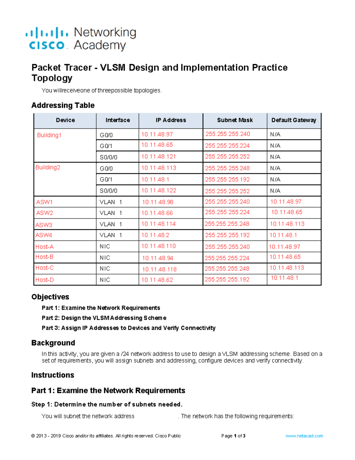 Packet Tracer VLSM Design & Implementation Practice Guide - Studocu