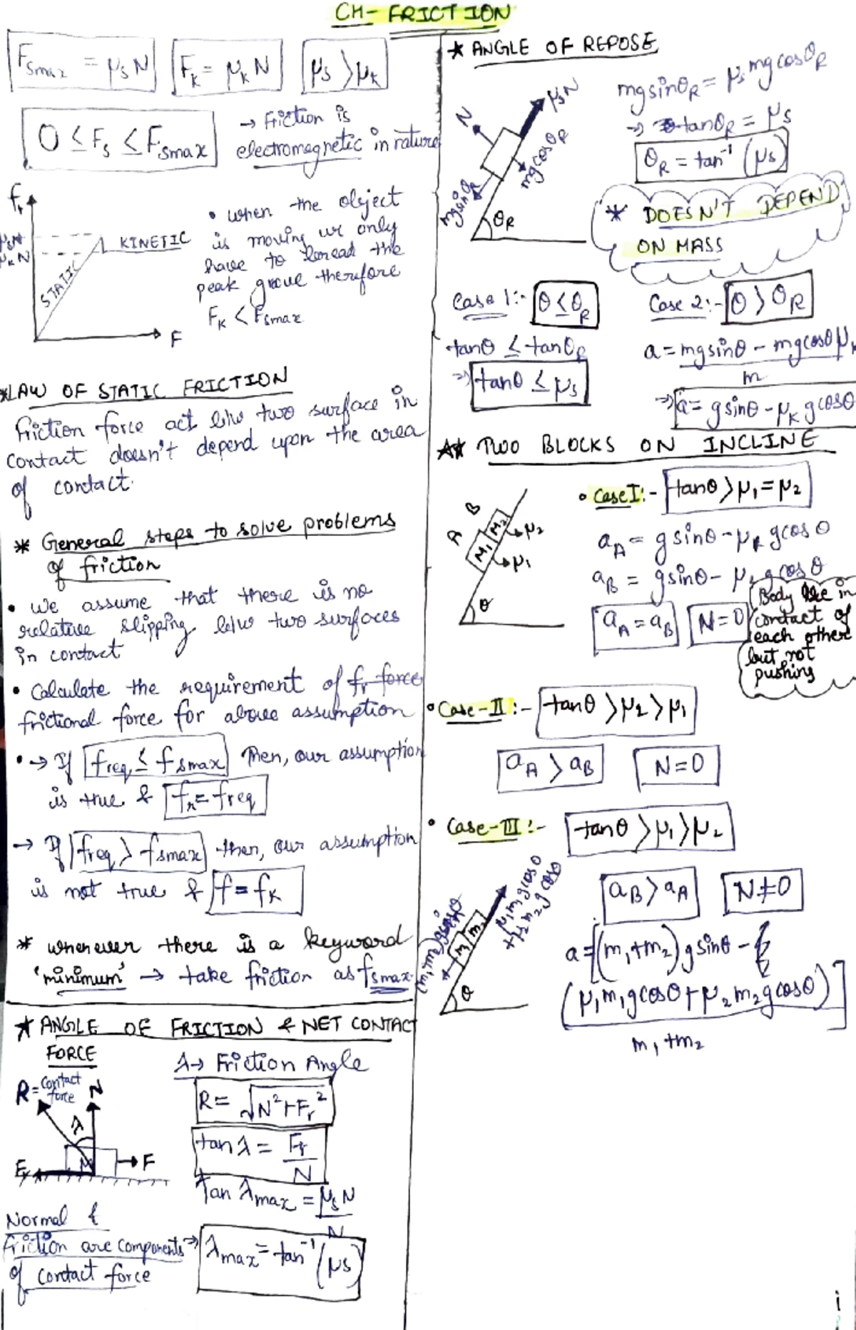 PHYS 101: Atomic Structure - Final Exam Short Notes - Studocu