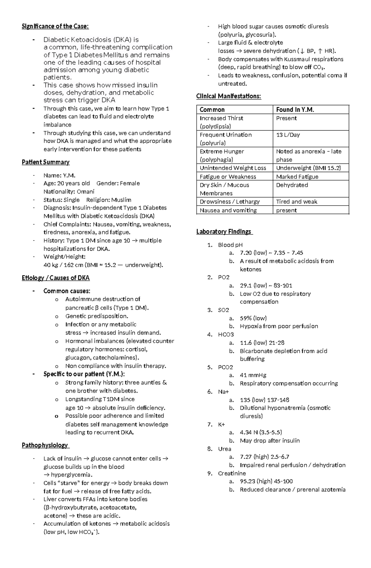 Case Study Notes: Diabetic Ketoacidosis (DKA) in Type 1 DM Patients ...
