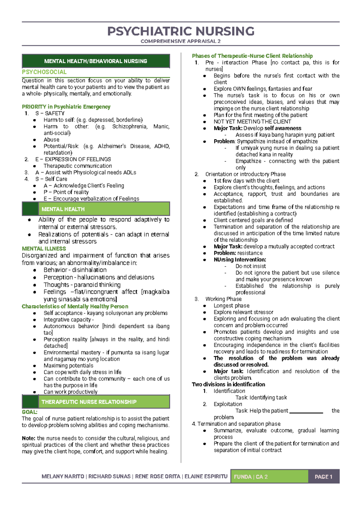 PSYCH 2: Comprehensive Appraisal in Psychiatric Nursing - Studocu