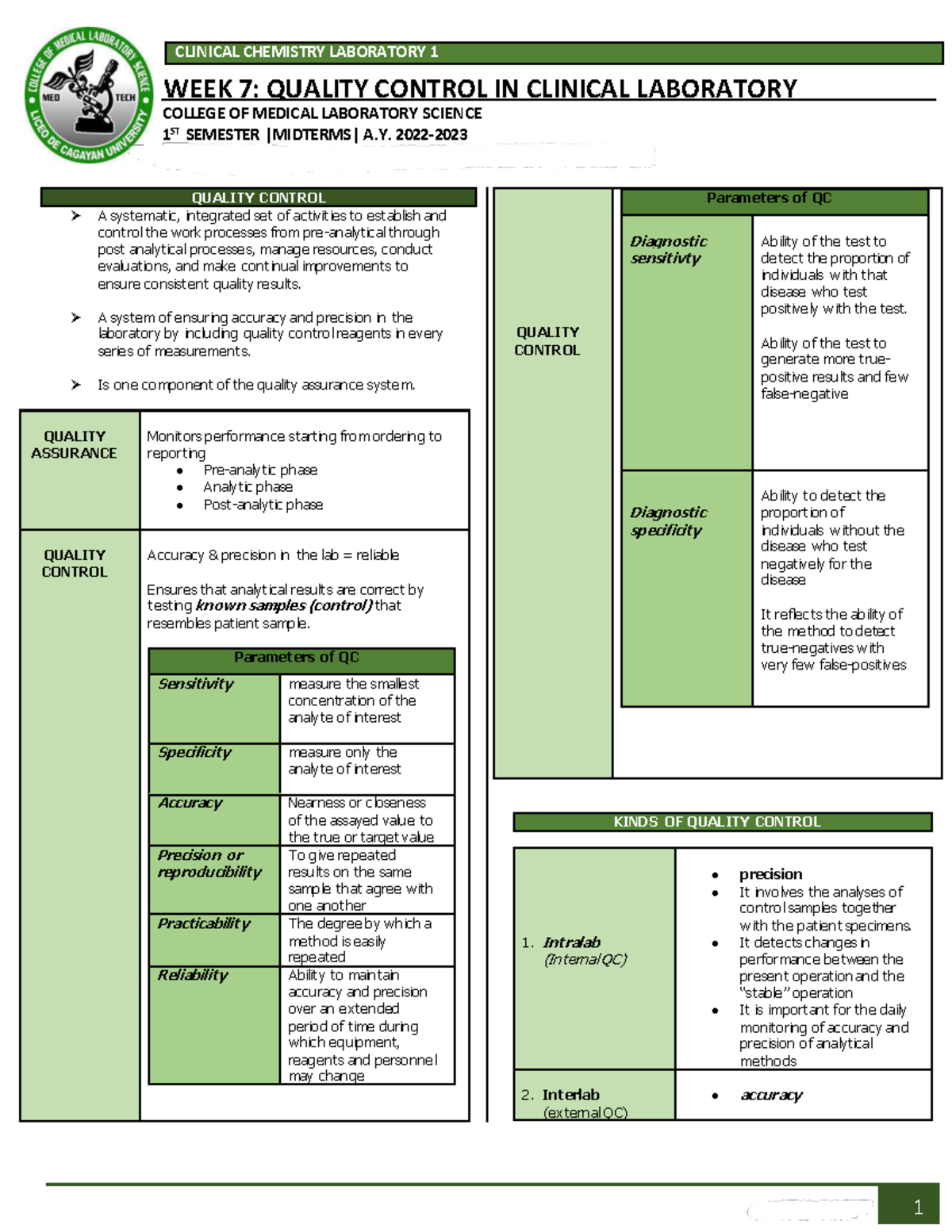 CLINICAL CHEMISTRY LAB 1 WEEK 7: QC IN CLINICAL LABORATORY - Studocu