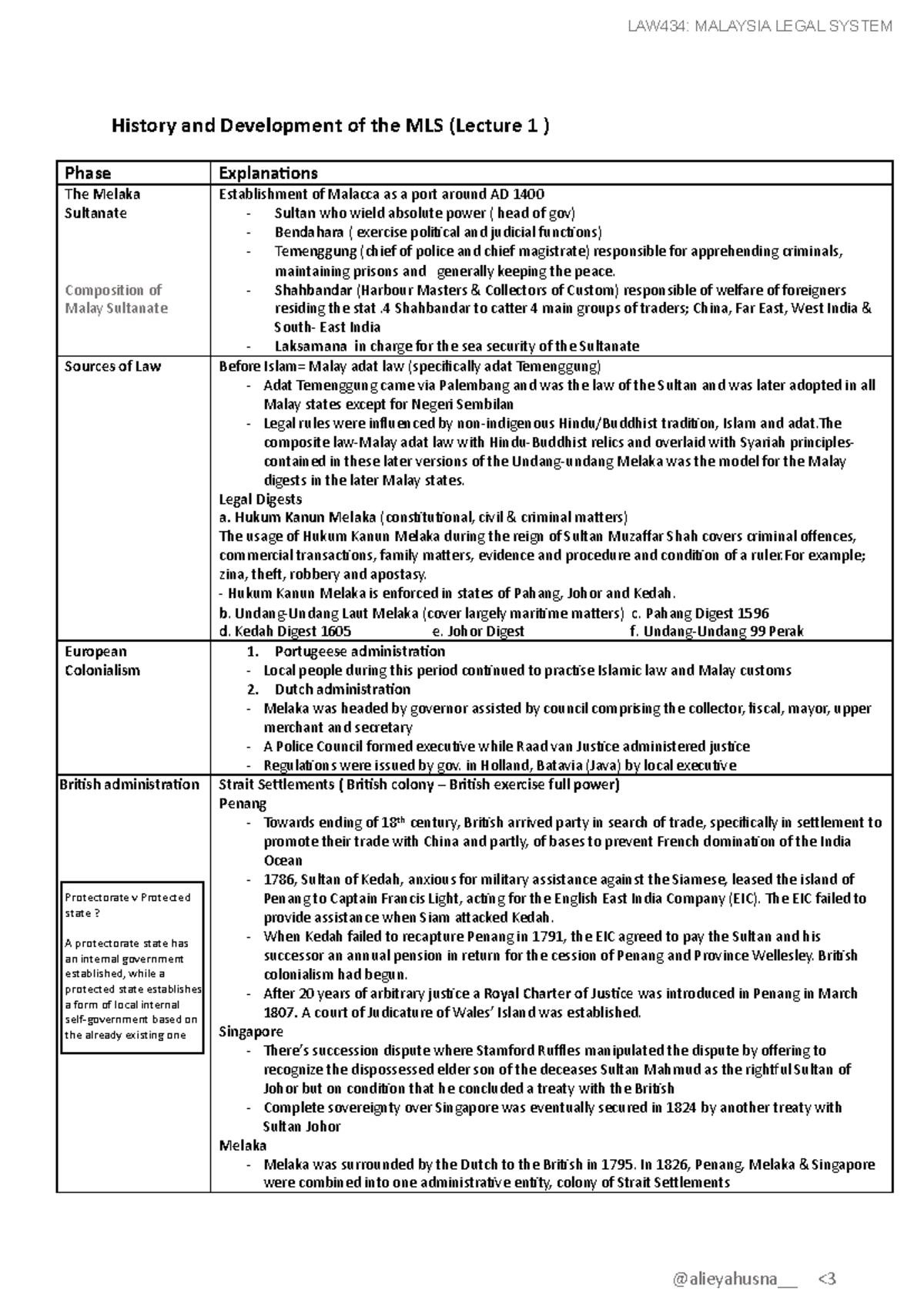 LAW434 Notes - History and Development of the MLS (Lecture 1 ) Phase ...