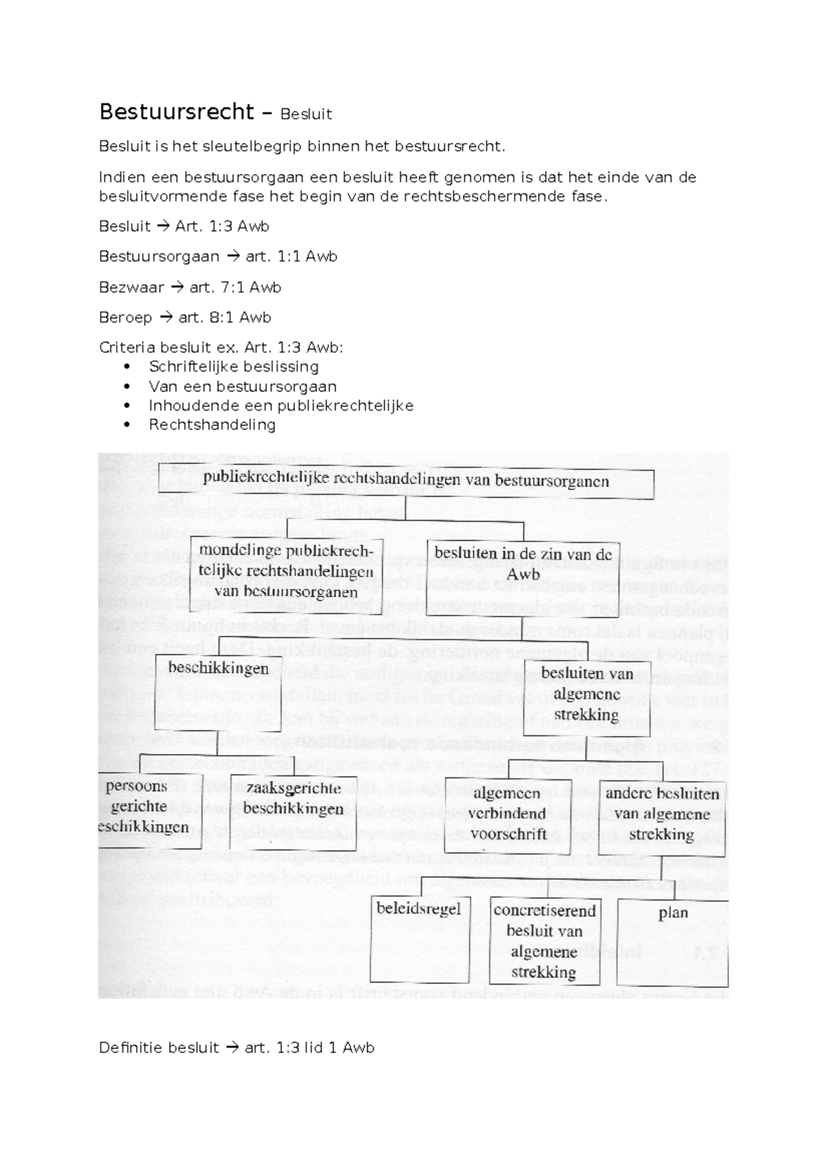 Bestuursrecht - Besluitvorming & Kenmerken - Aantekeningen 1,2 ...