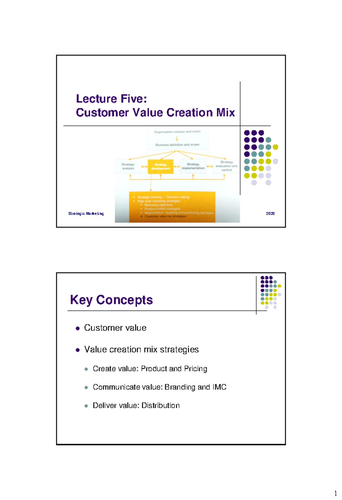 Lecture 5: Customer Value Creation Mix Strategies - Key Concepts - Studocu