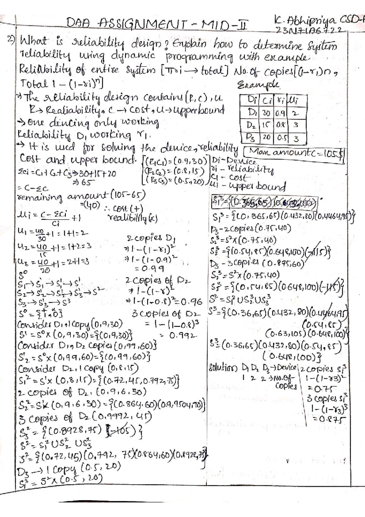 DAA ASSIGNMENT: Reliability Design & Shortest Path Algorithms - Studocu