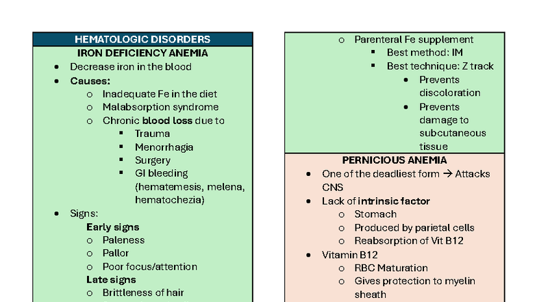 Hematology Study Notes: HEM 101 - Hematologic Disorders Overview - Studocu