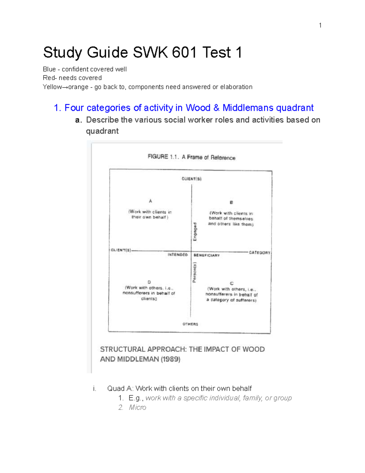 Study Guide for SWK 601: Key Concepts & Assessment Strategies - Studocu