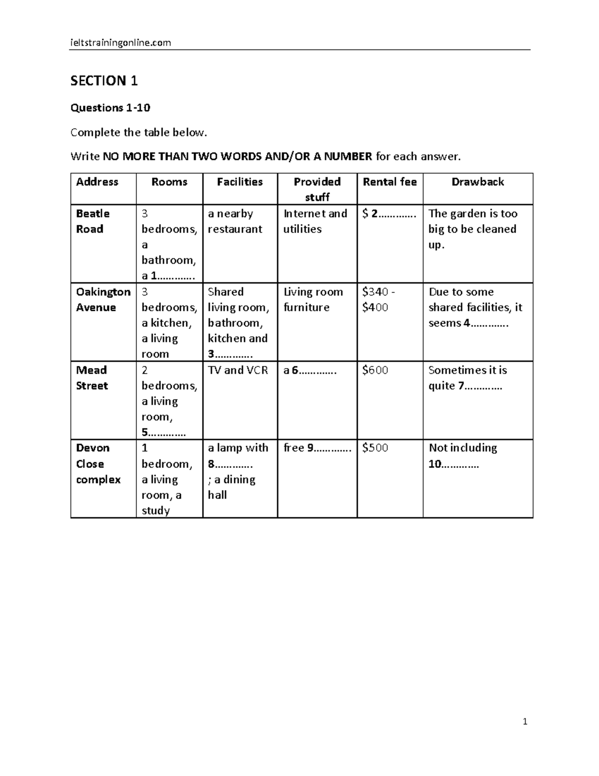 Ielts Recent Actual Test 33: Practice Questions & Answers - Studocu