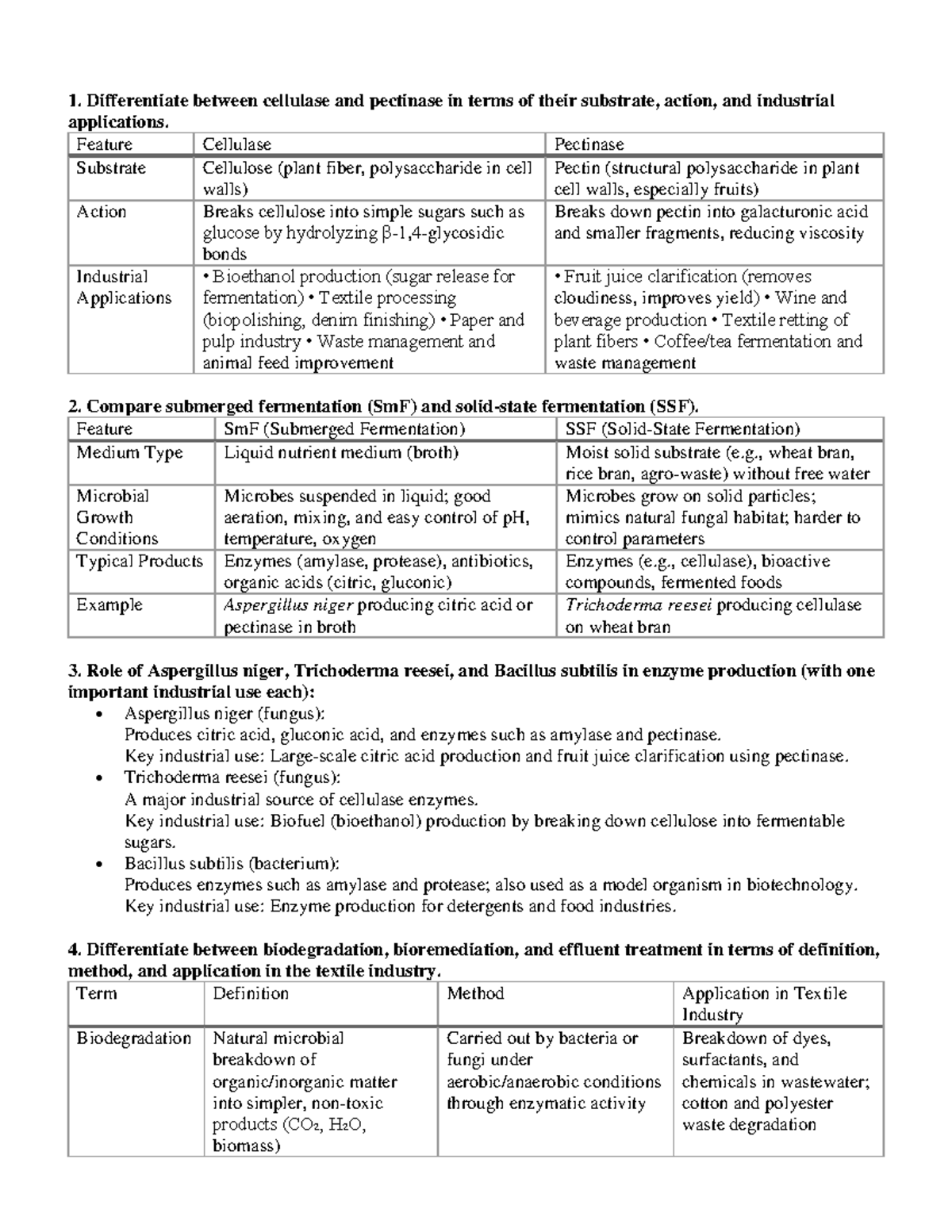 ABT 27: Enzyme Applications and Microbial Fermentation in Textile ...