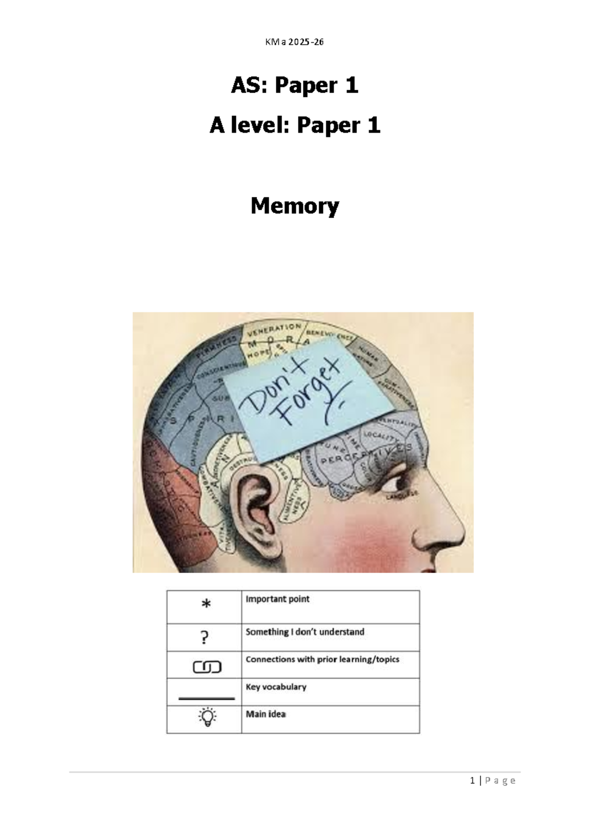 KMa 2025-26 A Level Memory Models Overview - Studocu