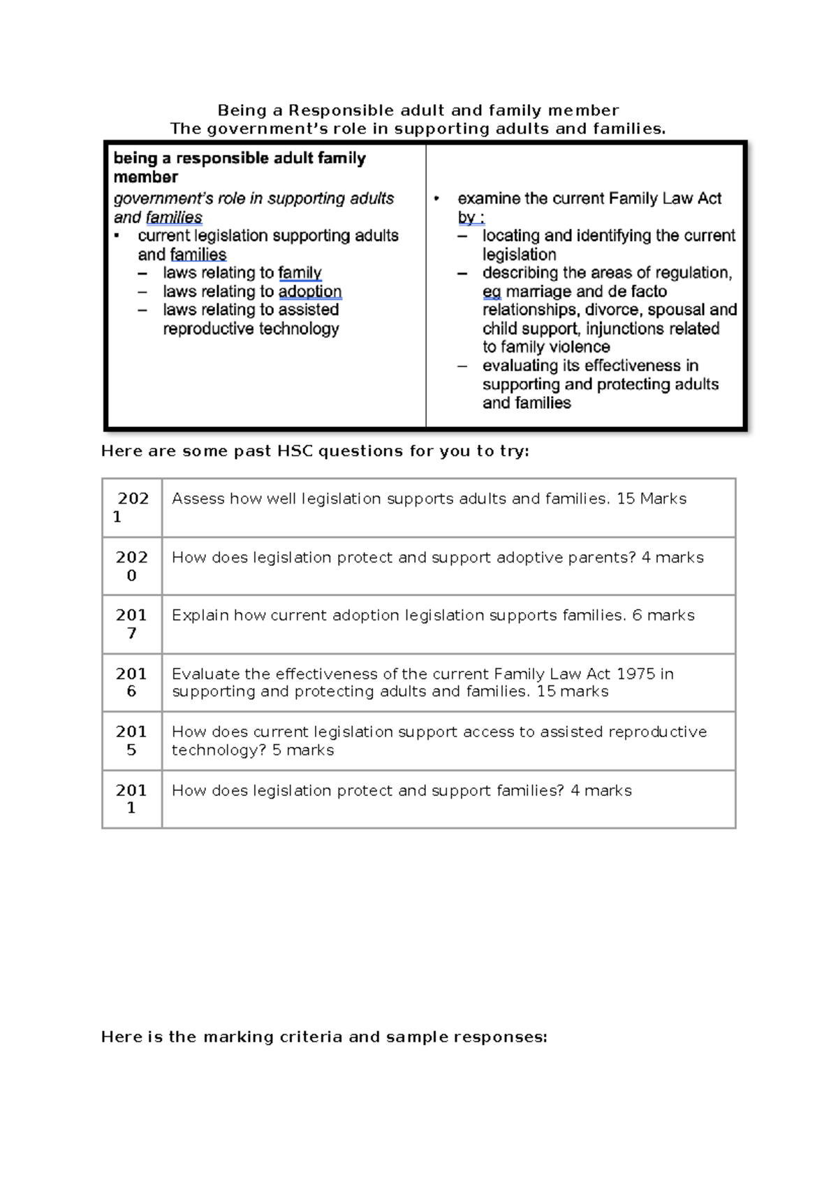 Past HSC Sample Answers: The Role of Legislation in Supporting Adults ...