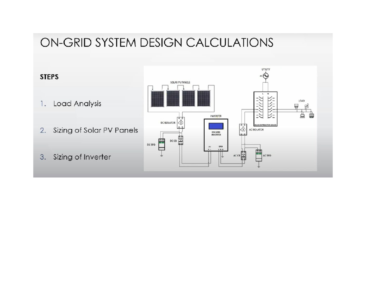 ON-Grid Design - EMANO - SYSTEM DESIGN CALCULATIONS UTILITY STEPS AC ...