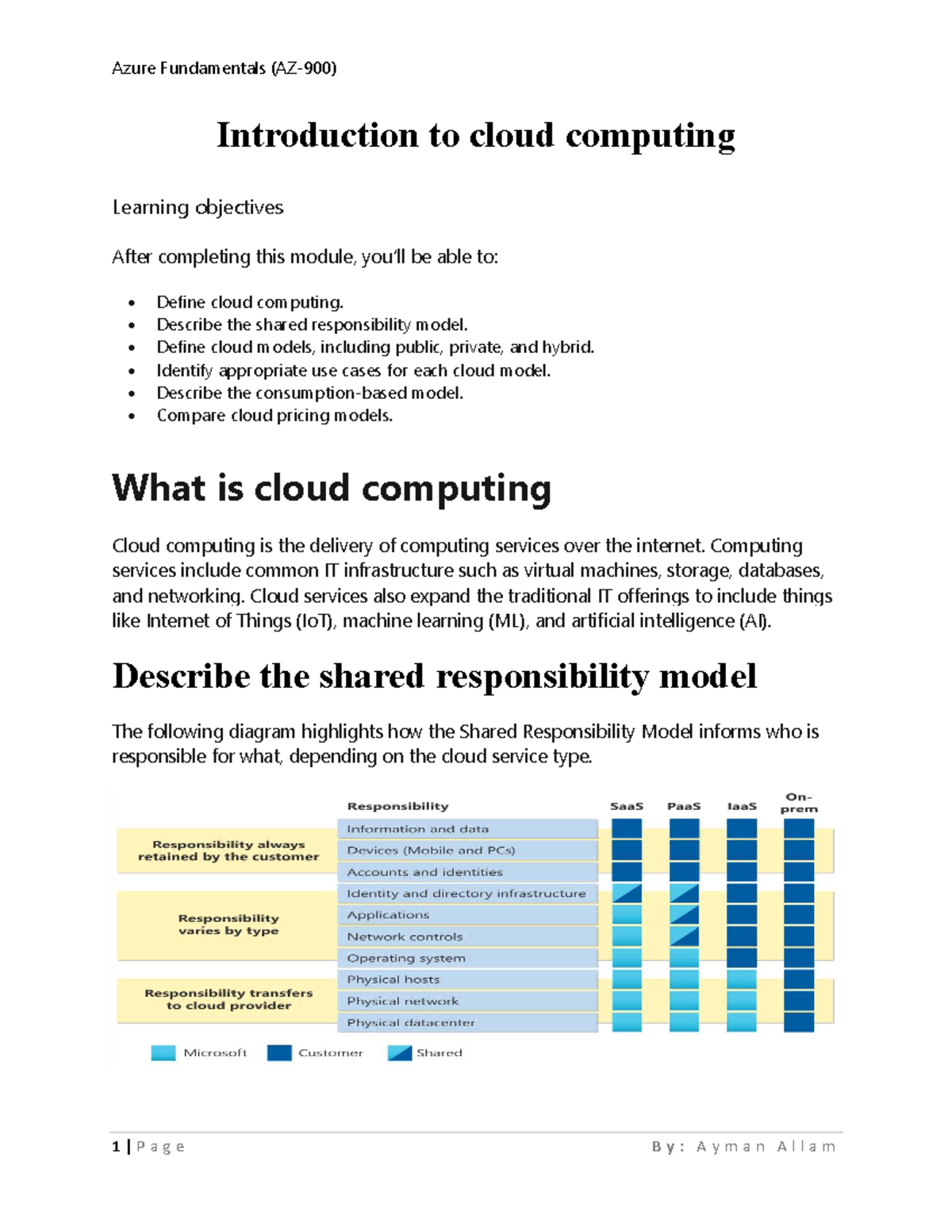 Azure Fundamentals: Introduction to Cloud Computing Concepts and Models ...