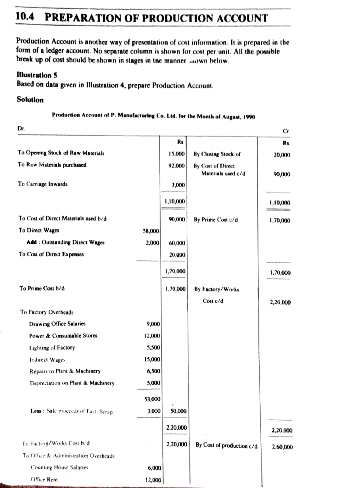 Cost 3 - Production Account Preparation and Cost Presentation - Studocu