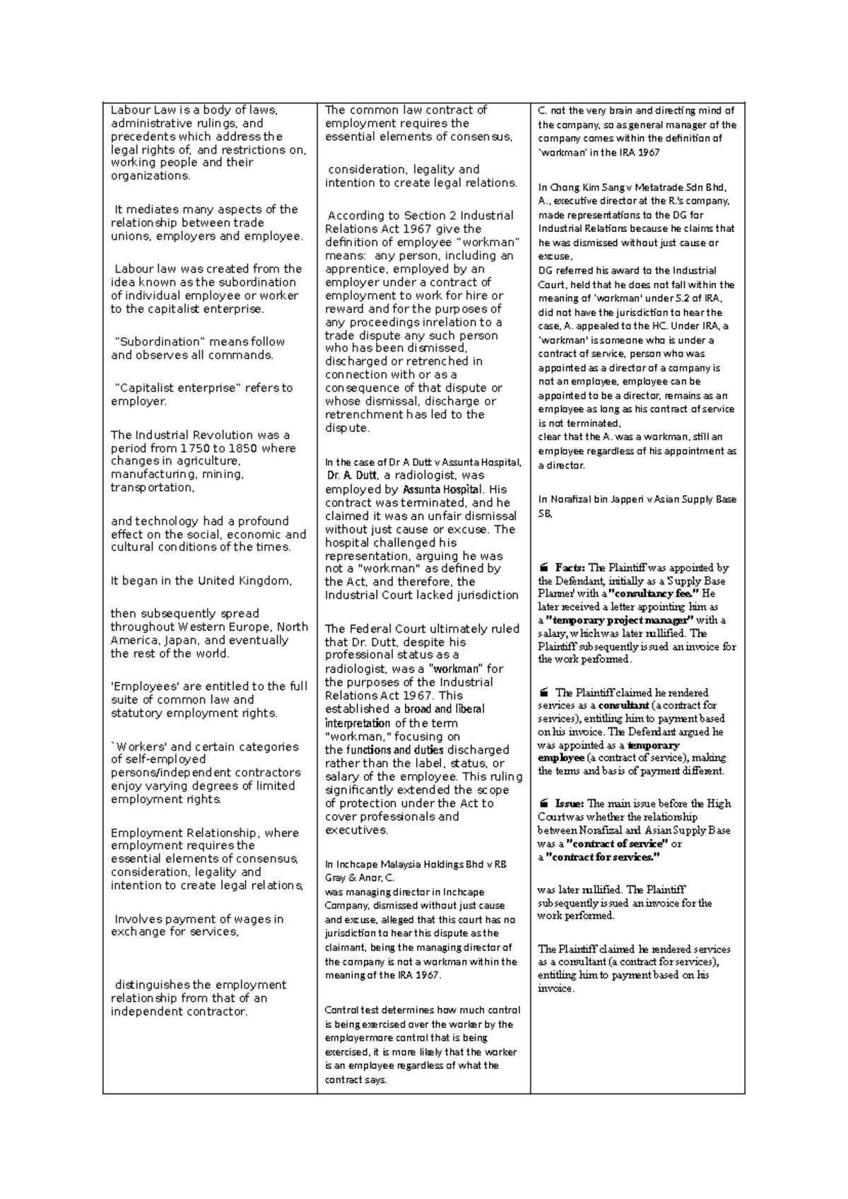 Labour Law & Employment Relationships: Key Cases & Concepts - Studocu