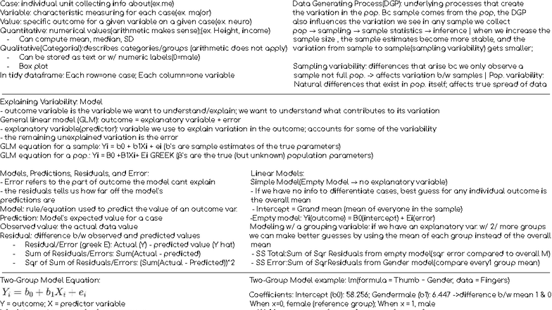 Chapters 1-9: Understanding Variables and General Linear Models (GLM ...
