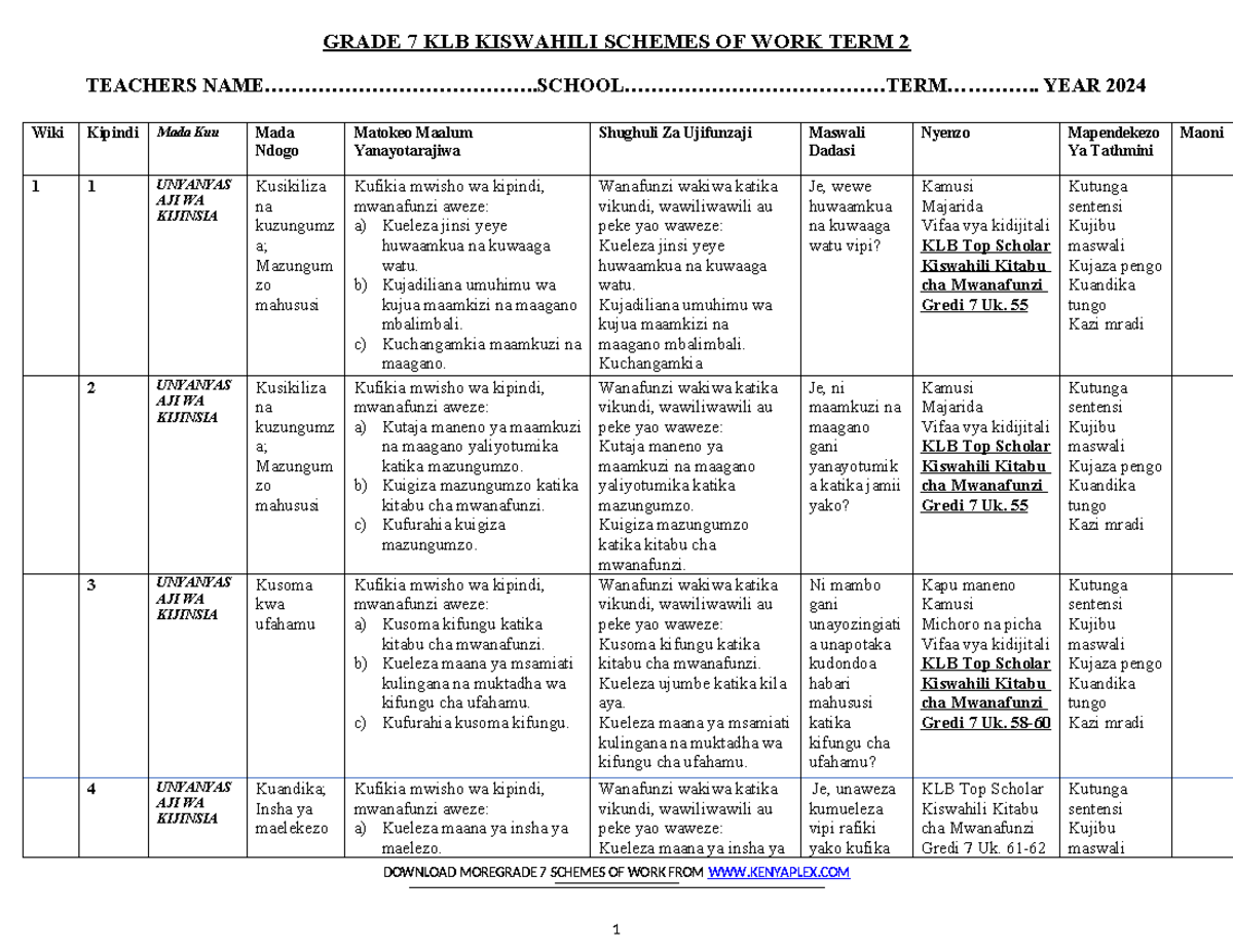 GRADE 7 KLB KISWAHILI SCHEMES OF WORK TERM 2 FOR TEACHERS 2024 - Studocu