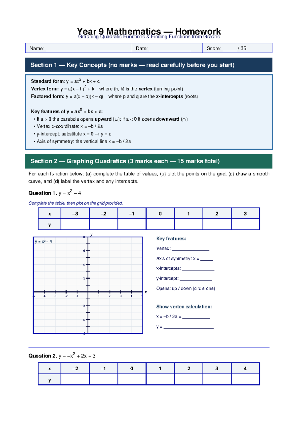 Year 9 Mathematics Homework: Graphing Quadratic Functions - Studocu